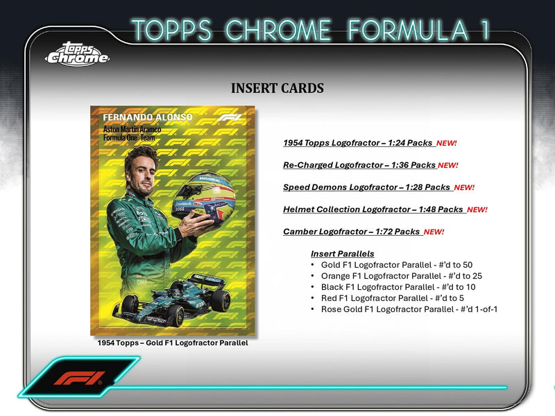 Topps Chrome Formula 1 2024 - Logofractor Mega Box