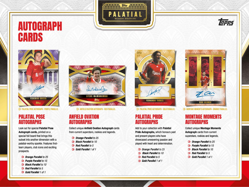 Topps Palatial Liverpool 2024/25