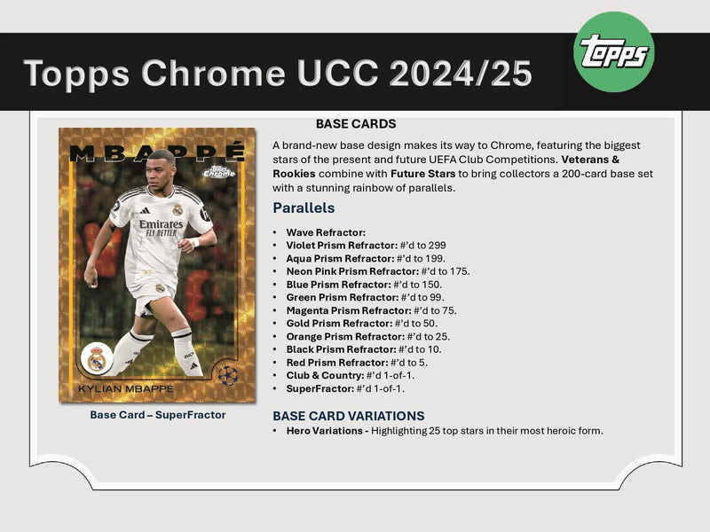 Topps Chrome UEFA Club Competitions 2024/25 - Value Box