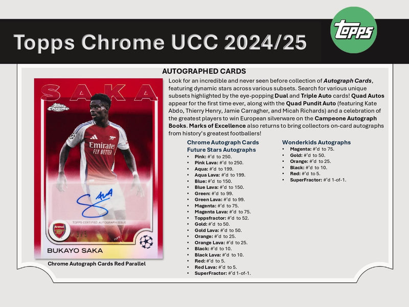 Topps Chrome UEFA Club Competitions 2024/25 - Value Box