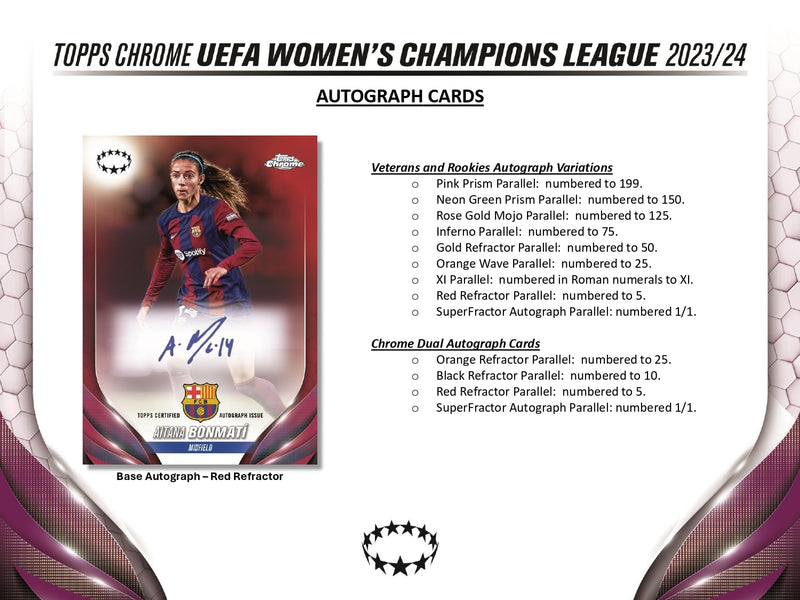 Topps Chrome UEFA Women's Champions League 2023/24 - Hobby Box