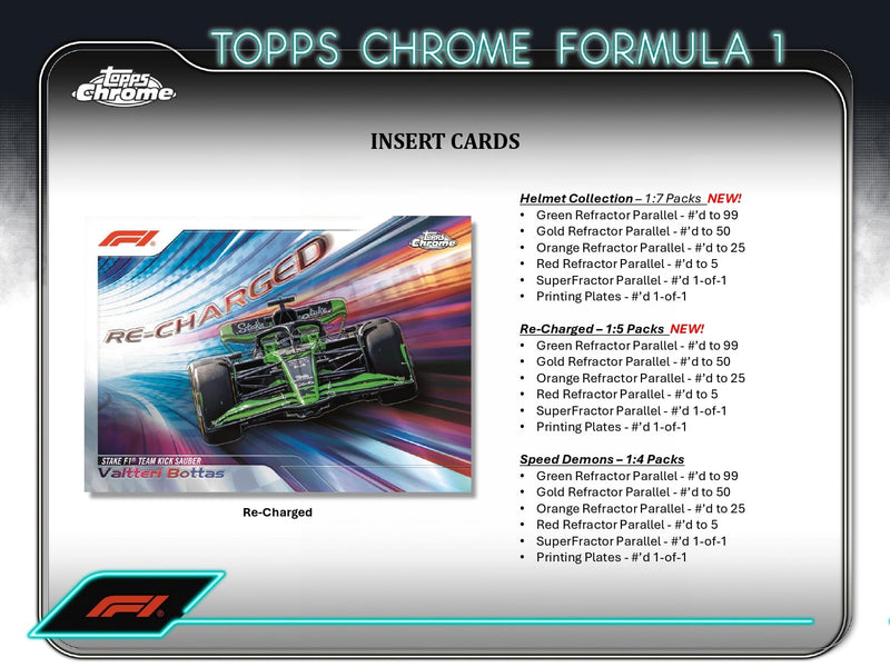 Topps Chrome Formula 1 2024 - Hobby Box