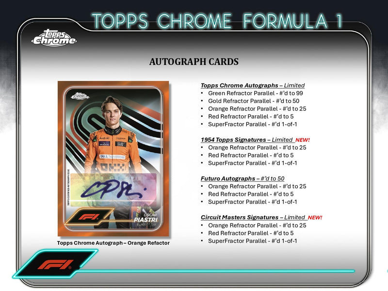 Topps Chrome Formula 1 2024 - Hobby Box