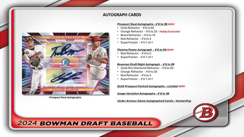 Topps Bowman Draft Baseball 2024 - Hobby Box