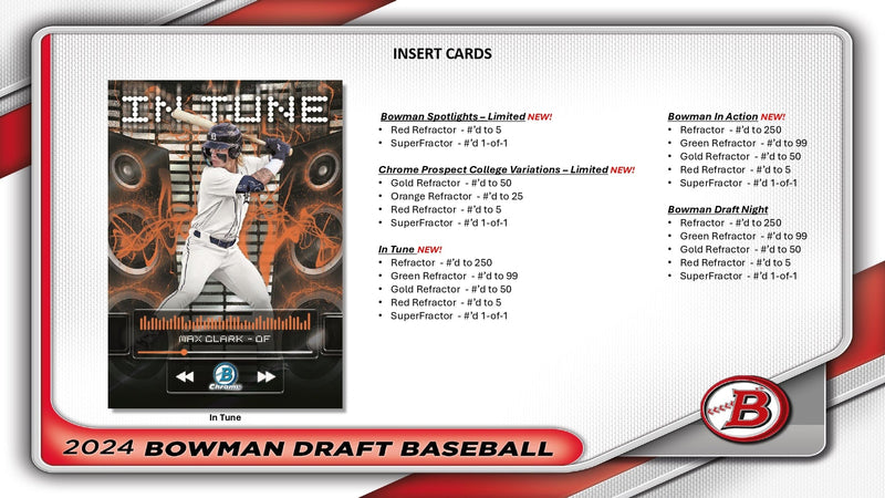 Topps Bowman Draft Baseball 2024 - Jumbo Pack