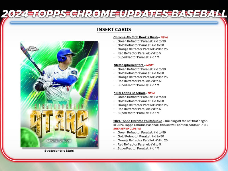 Topps Chrome Updates Baseball 2024 - Jumbo Box