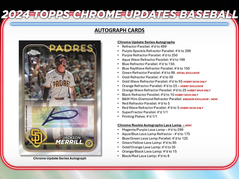 Topps Chrome Updates Baseball 2024 - Jumbo Box