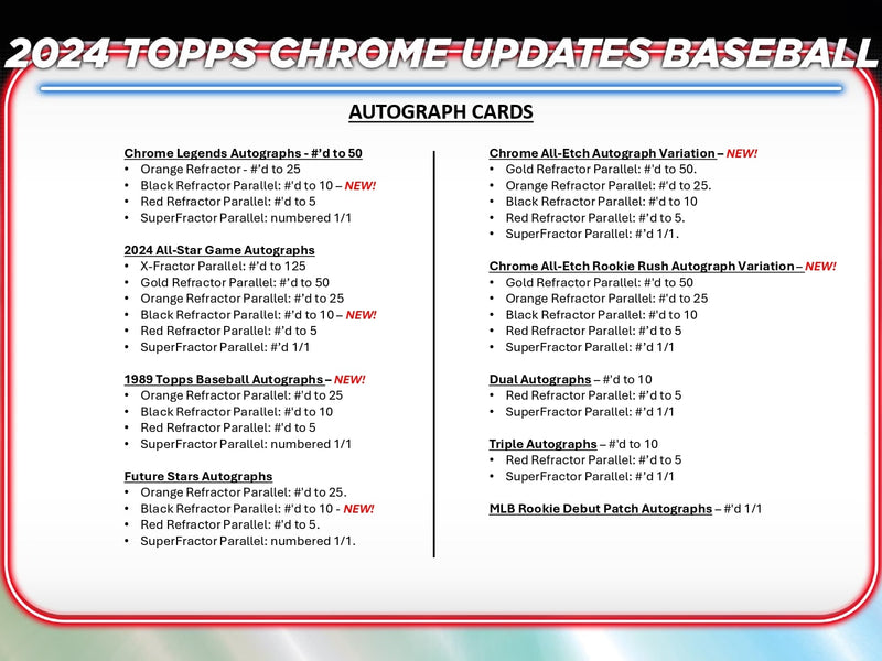 Topps Chrome Updates Baseball 2024 - Jumbo Box