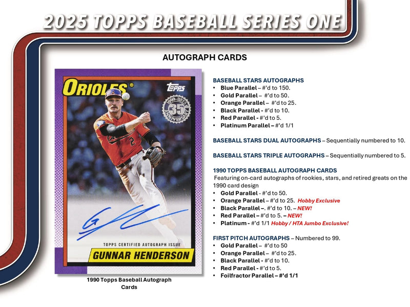 Topps MLB Baseball Series 1 2025 - Hobby Box