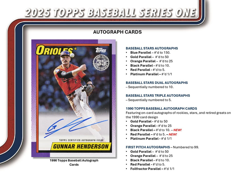 Topps MLB Baseball Series 1 2025 - Value Box