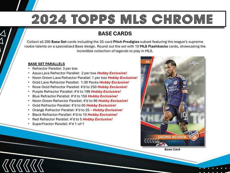 Topps Chrome MLS 2024 - Hobby Box