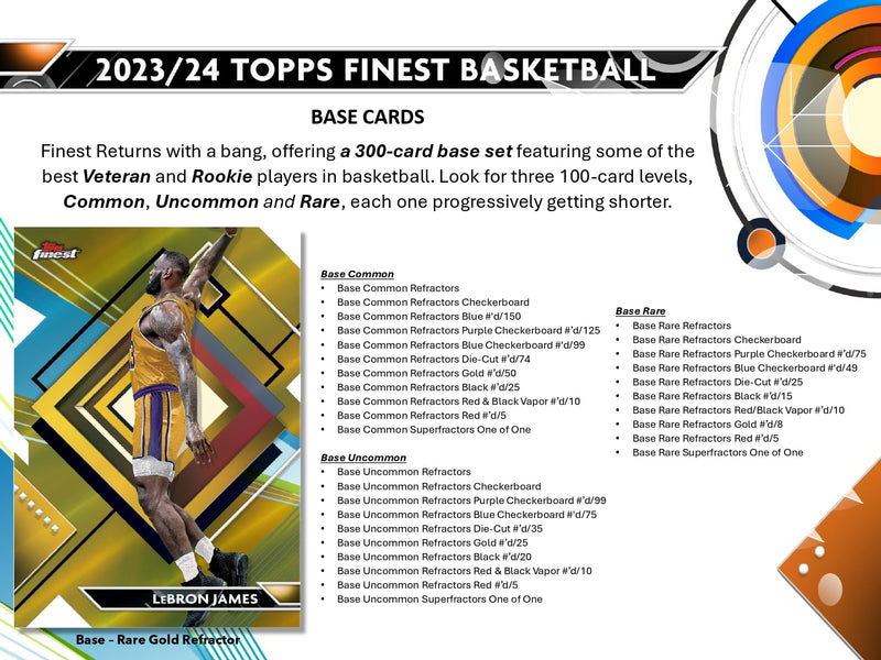 Topps Finest Basketball 2023/24 - Breaker's Delight (Breakers only!)