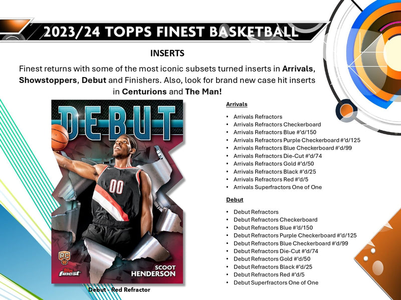 Topps Finest Basketball 2023/24 - Breaker's Delight (Breakers only!)