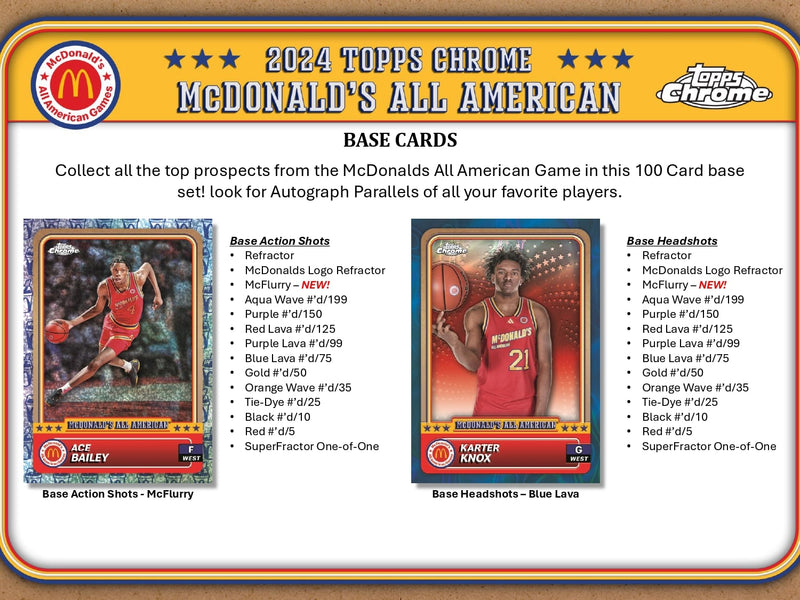 Topps Chrome McDonalds All American Basketball 2024 - Hobby Box