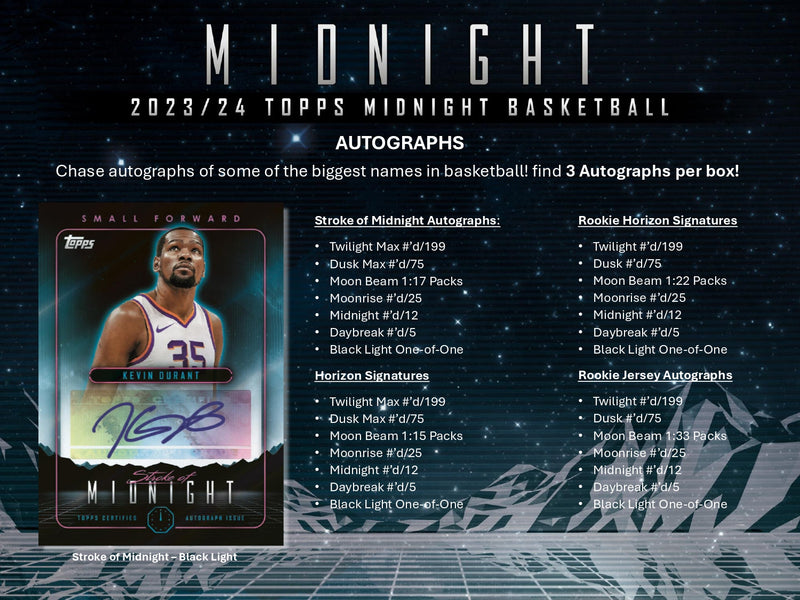 Topps Midnight Basketball 2023/24 - Hobby Box