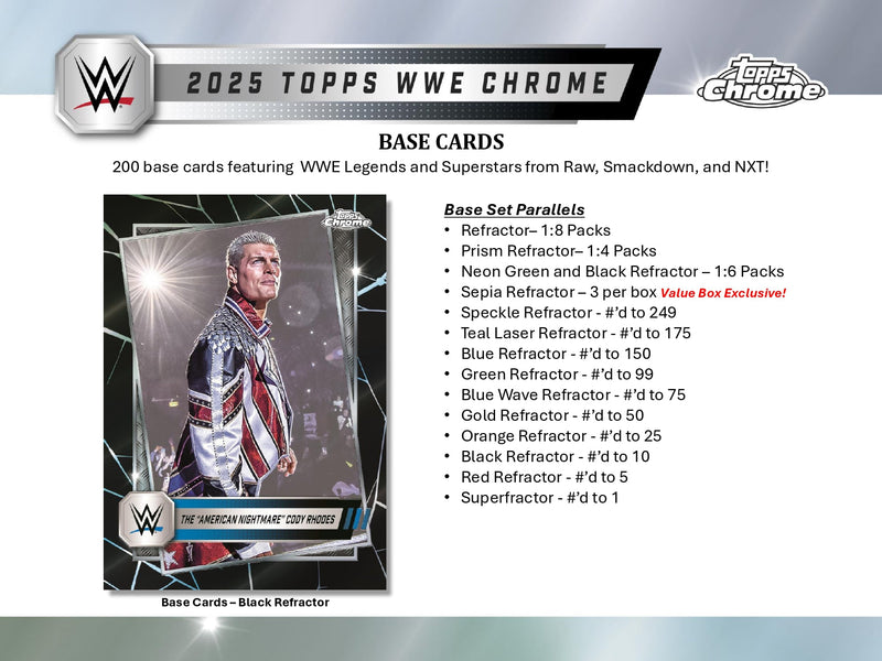 Topps Chrome WWE 2025 - Value Box