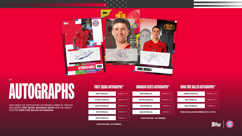 Topps Bayern Munich Team Set 2024/25