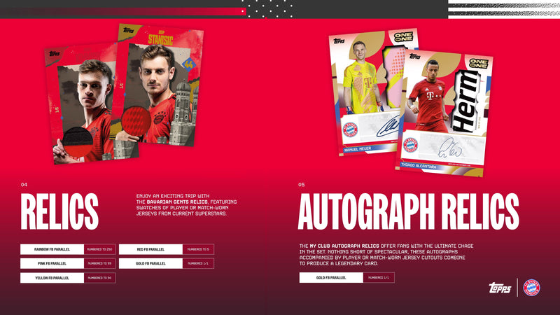 Topps Bayern Munich Team Set 2024/25