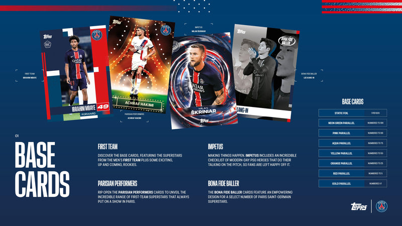 Topps Paris Saint-Germain Team Set 2024/25