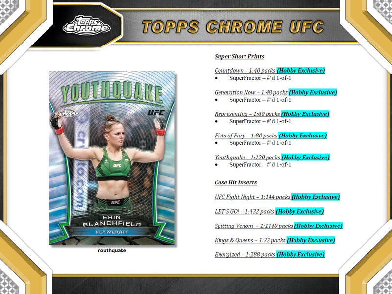 Topps Chrome UFC 2024 - Mega Box